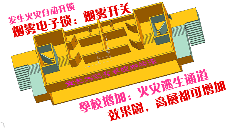 火灾逃生房